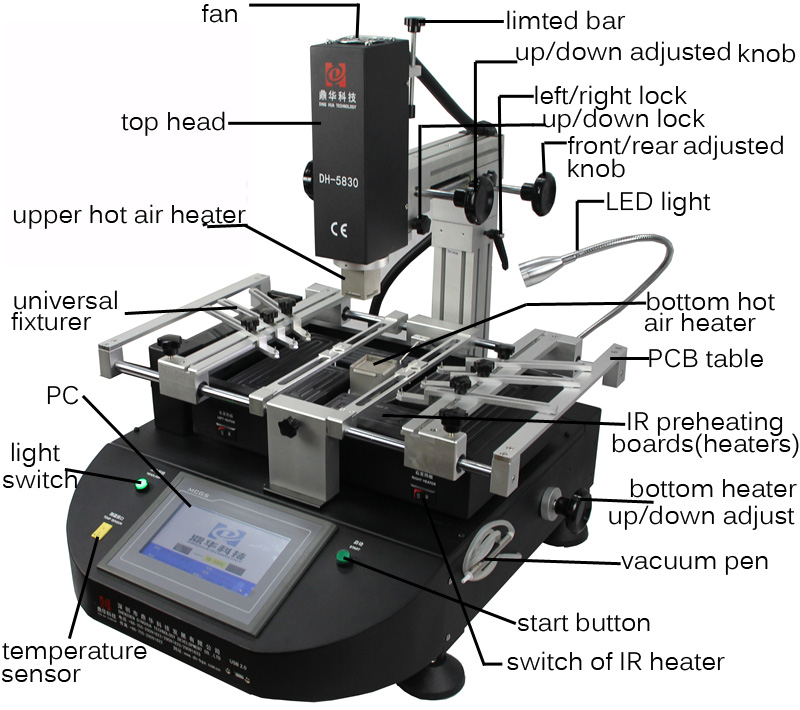 BGA rework station with 3 independent heating zones used for iphone repair 