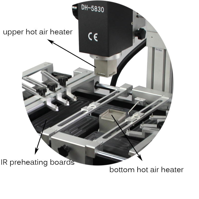 BGA rework station,soldering machine heating zones